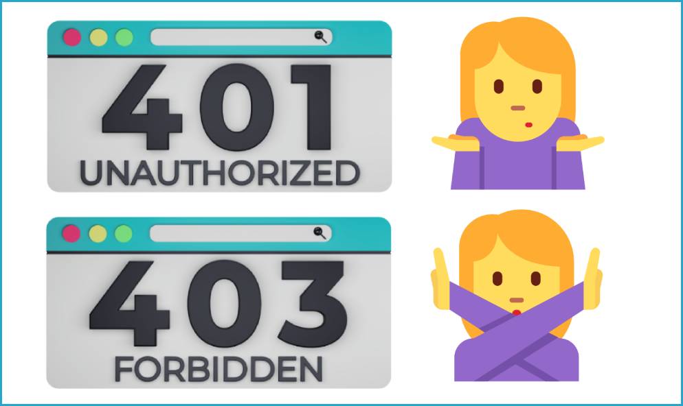 Difference between 401 and 403 error codes
