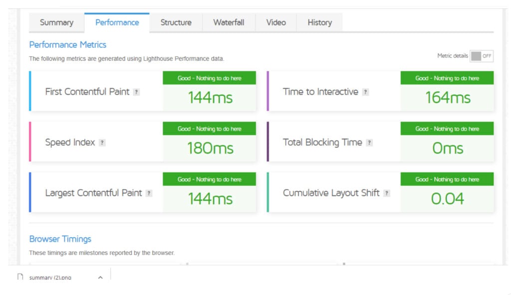 gtmtetrix metrics - Is GTmetrix Accurate To Measure Core Web Vitals? Q/A Session - We Asked Them! - Is GTmetrix Accurate