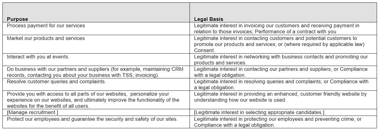 privacy table - Privacy Policy - privacy policy
