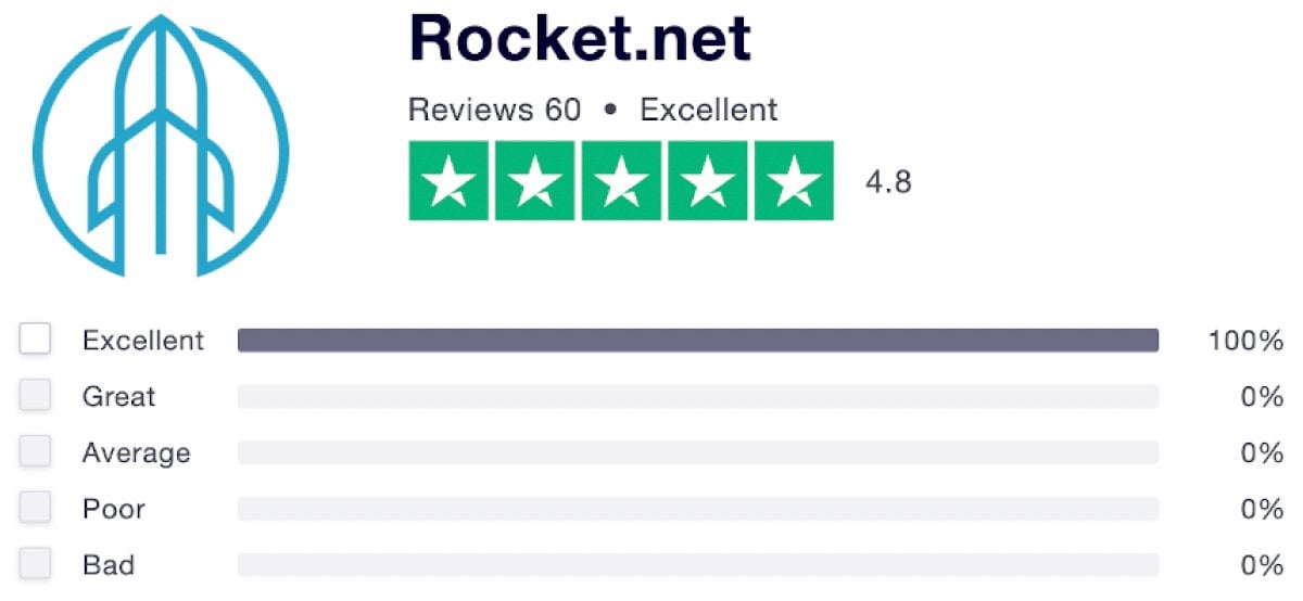 Rocket.net Trustpilot customer reviews
