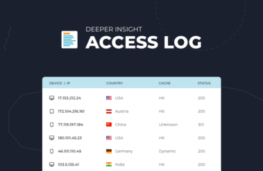 WordPress Access Logs