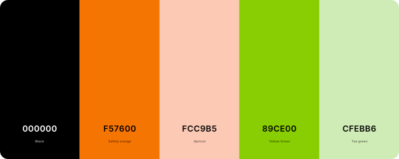 WooCommerce Button Color ideas to improve conversions