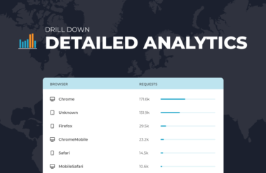 Introducing: Cloudflare Edge Analytics For WordPress