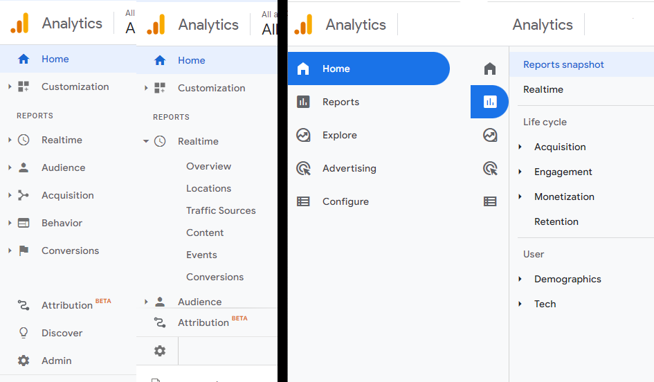 Is GA4 Better than Universal Analytics?
