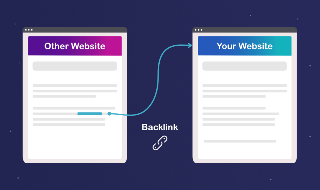 Guest posts can be an effective way to scale your content
