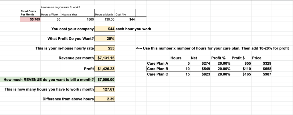 Website Maintenance Care Plan Pricing Sheet