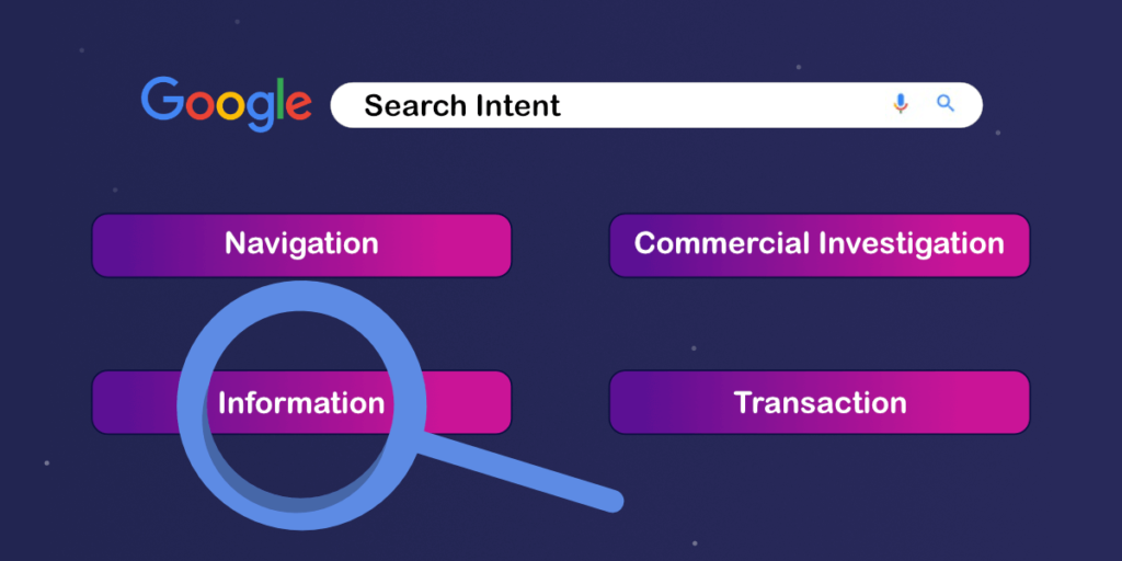 Search intent should always be your leading SEO approach because that is what your readers are looking for