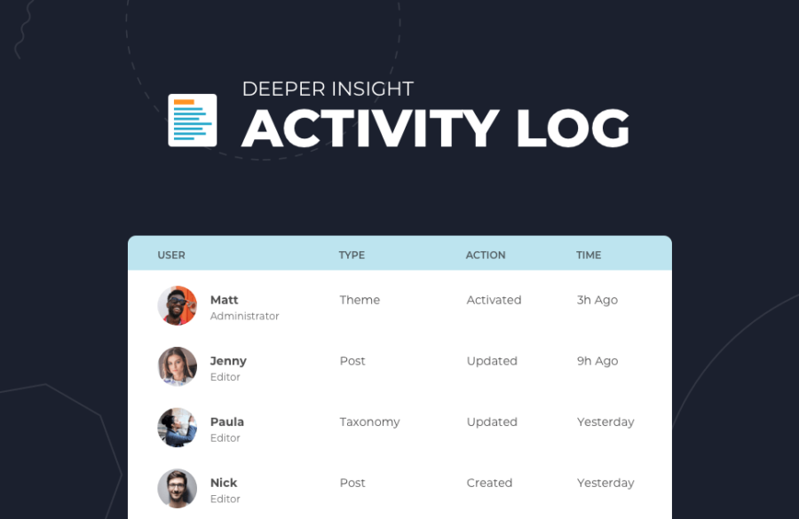 WordPress Activity Logging