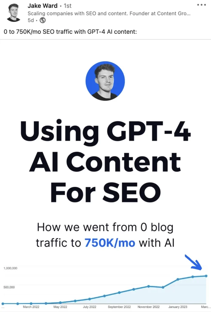Using GPT-4 AI Content For SEO